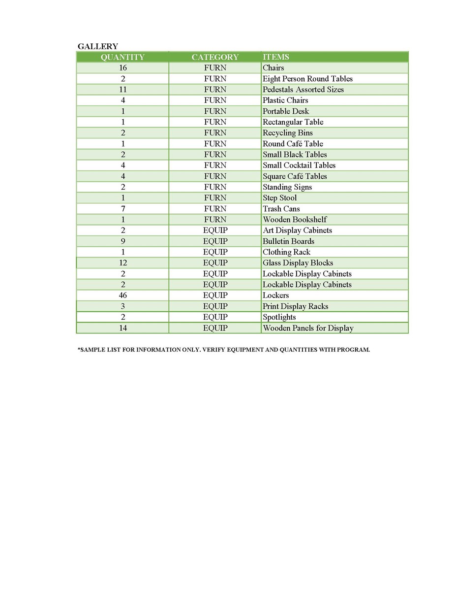 Equipment List Gallery