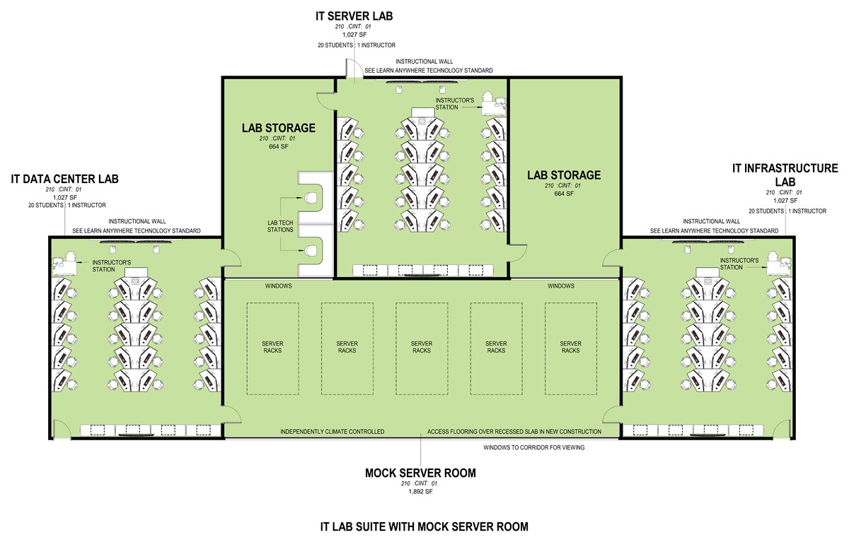 IT Lab Suite with Mock Server Room