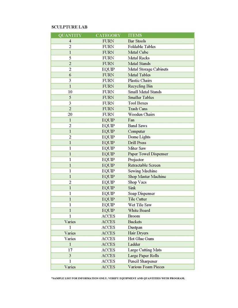 Equipment List Sculpture Lab