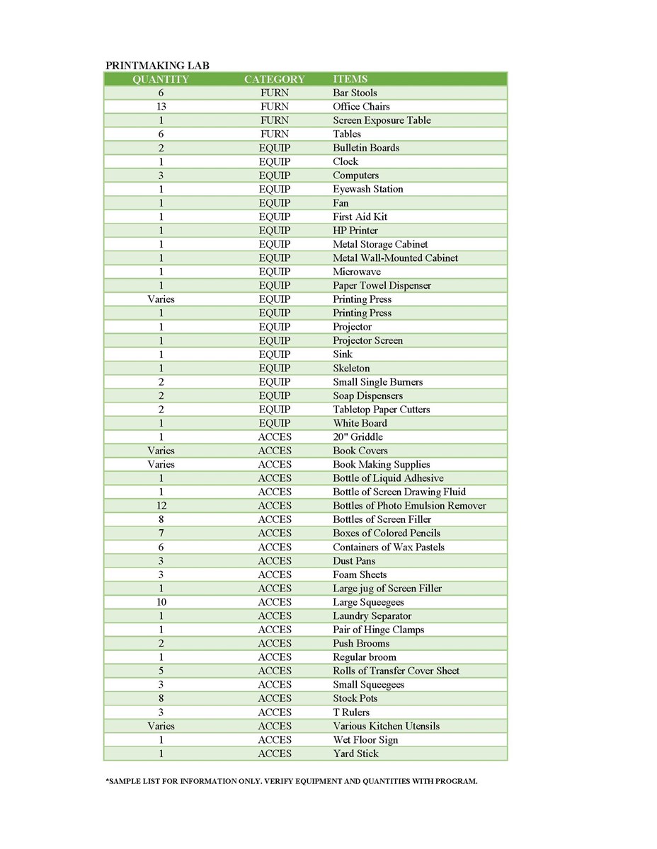 Equipment List Printmaking