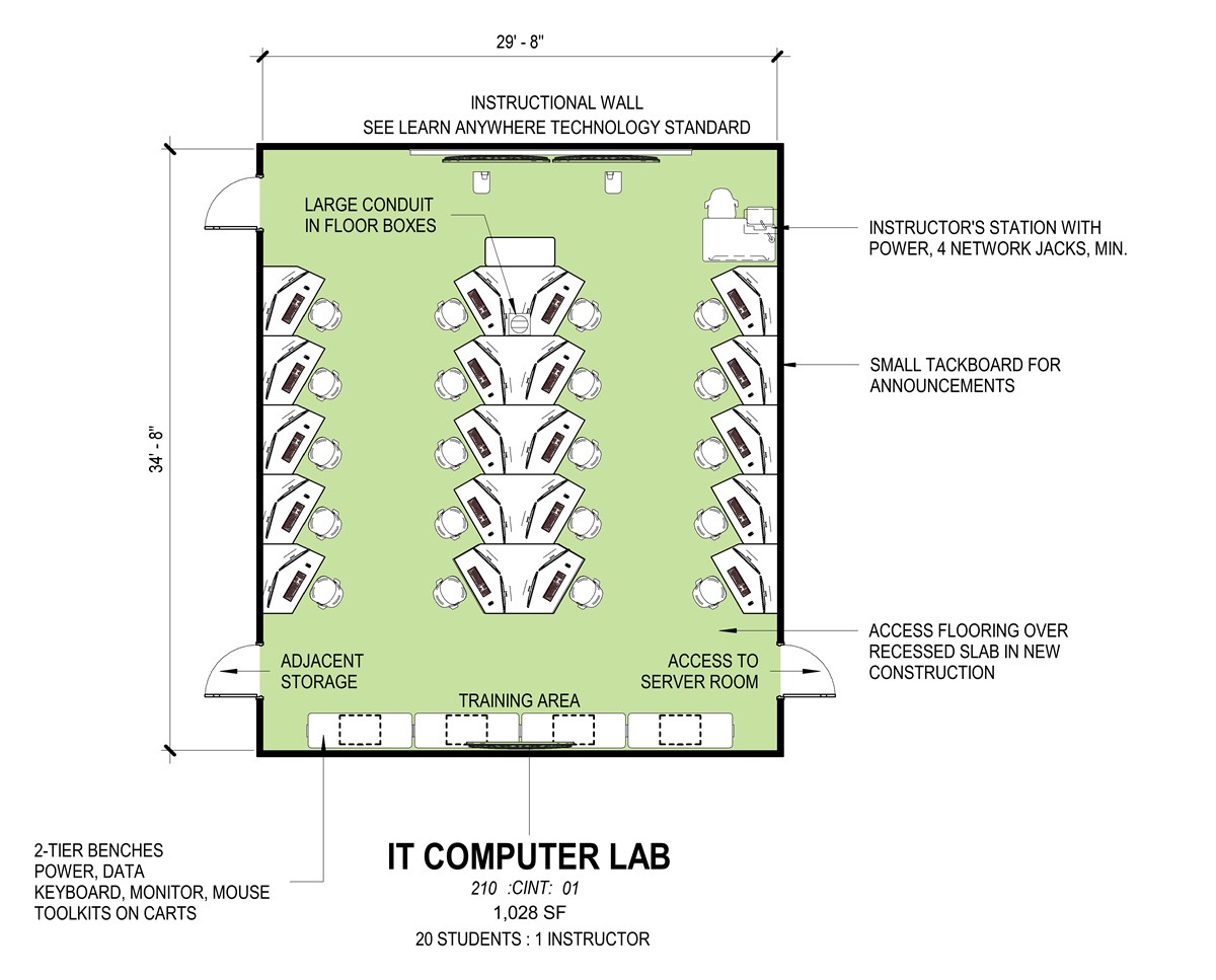 IT Computer Lab