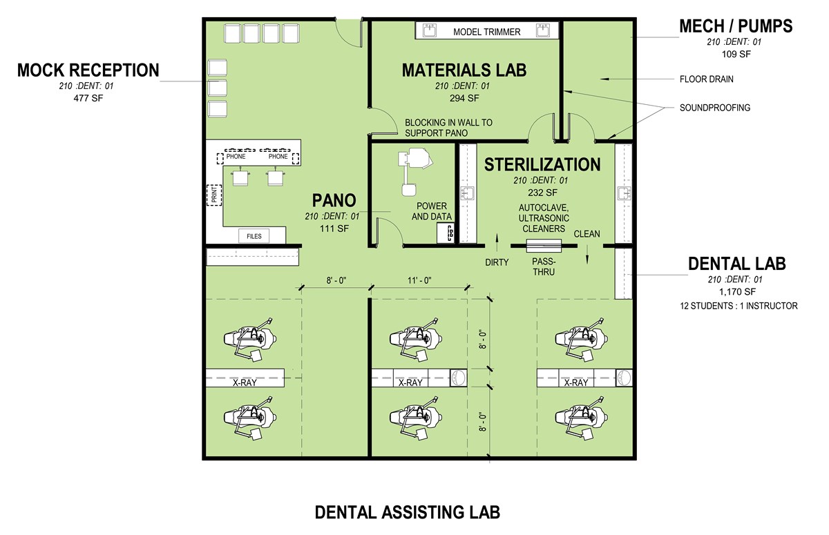 Dental Assisting Lab