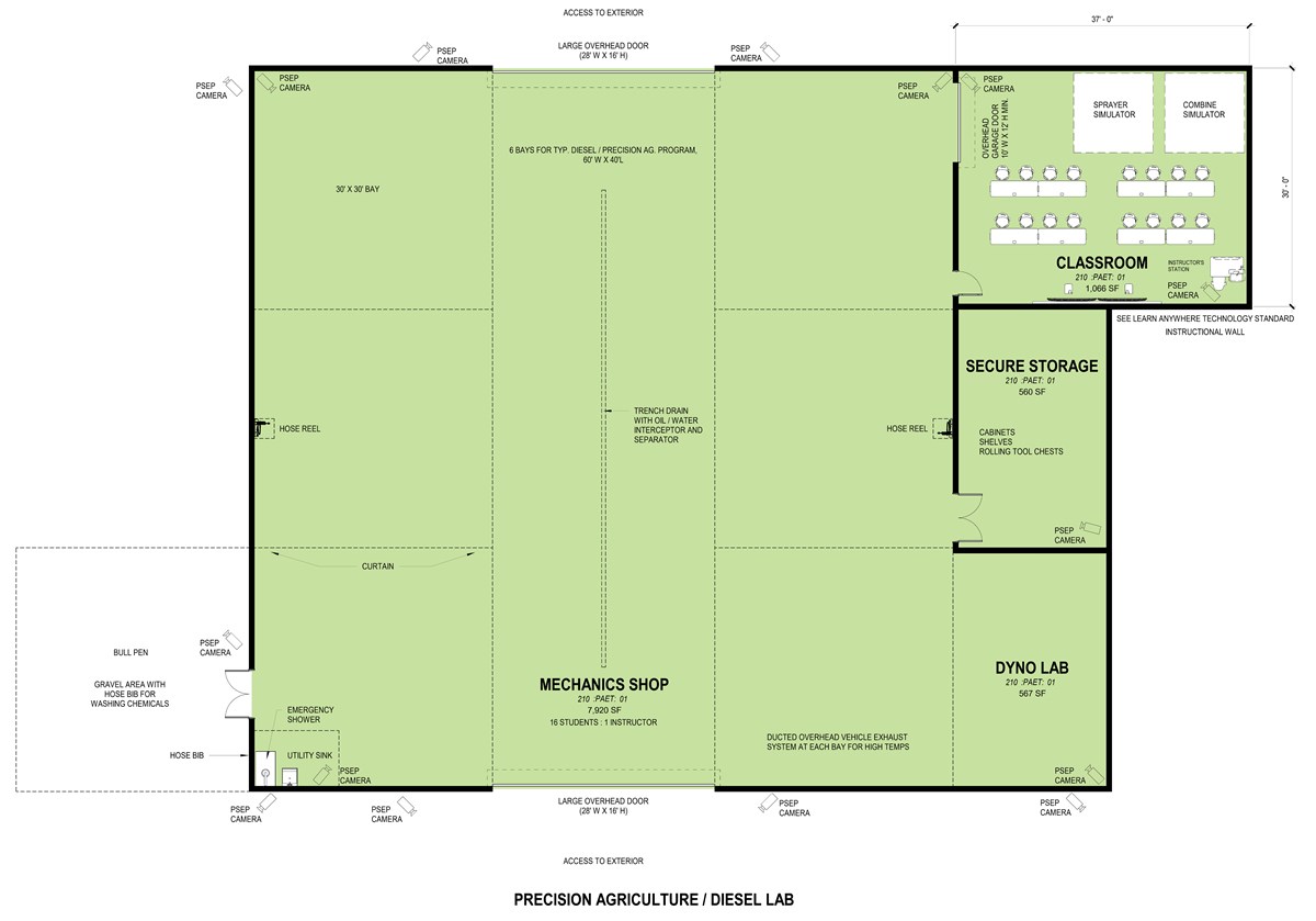 Diesel and Precision Agriculture Lab