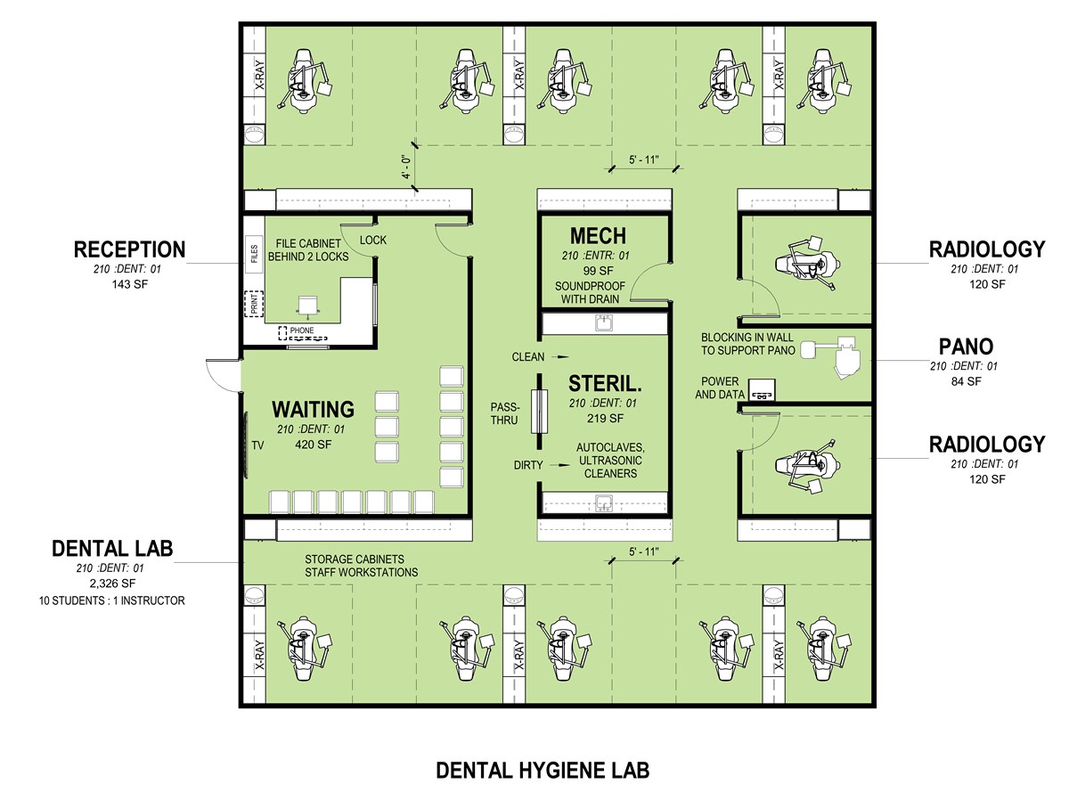 Dental Hygiene Lab