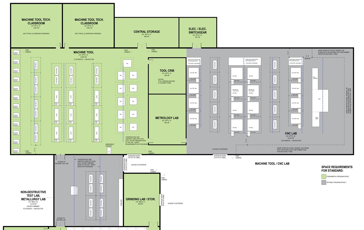 Machine Tool and CNC Lab