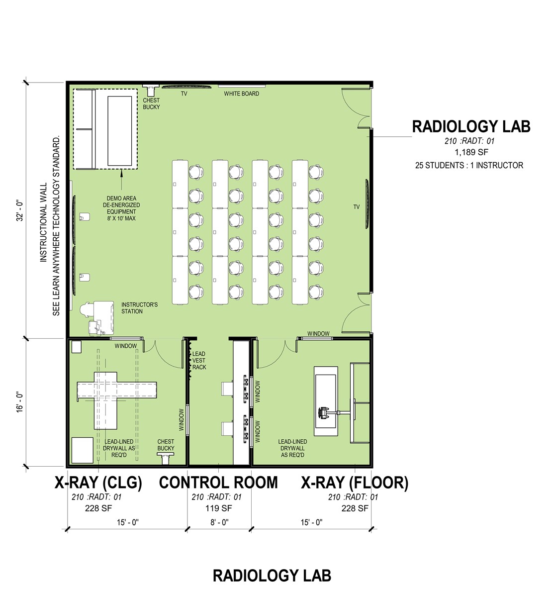 Radiology Lab