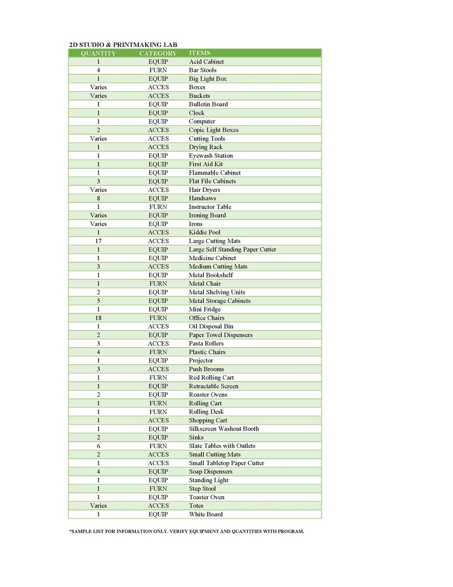 Equipment List 2D Studio Lab - 1