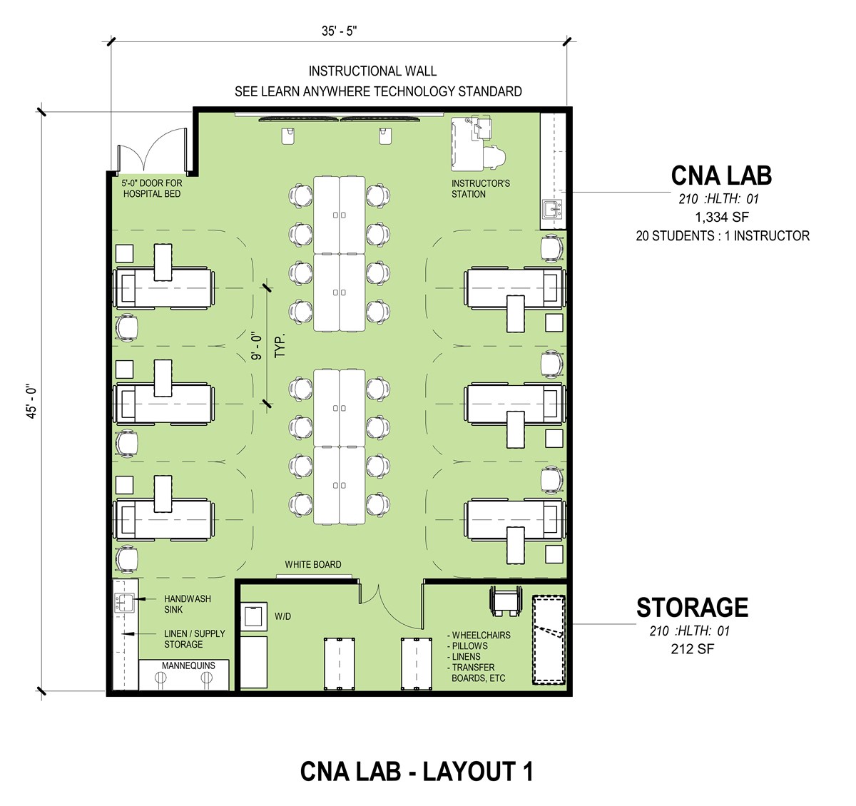 CNA Layout 1