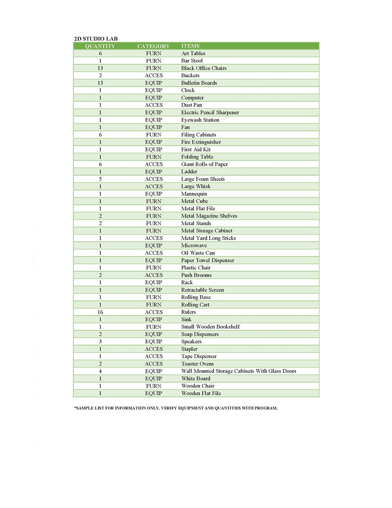 Equipment List 2D Studio Lab -2