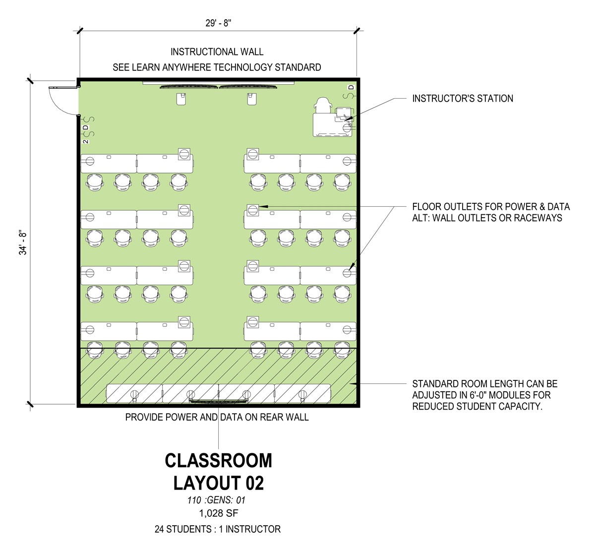 Layout 2