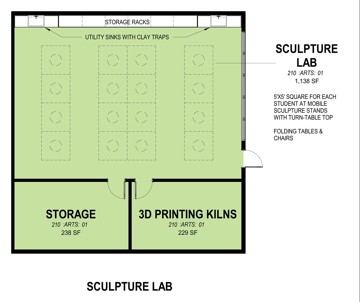 Sculpture Lab