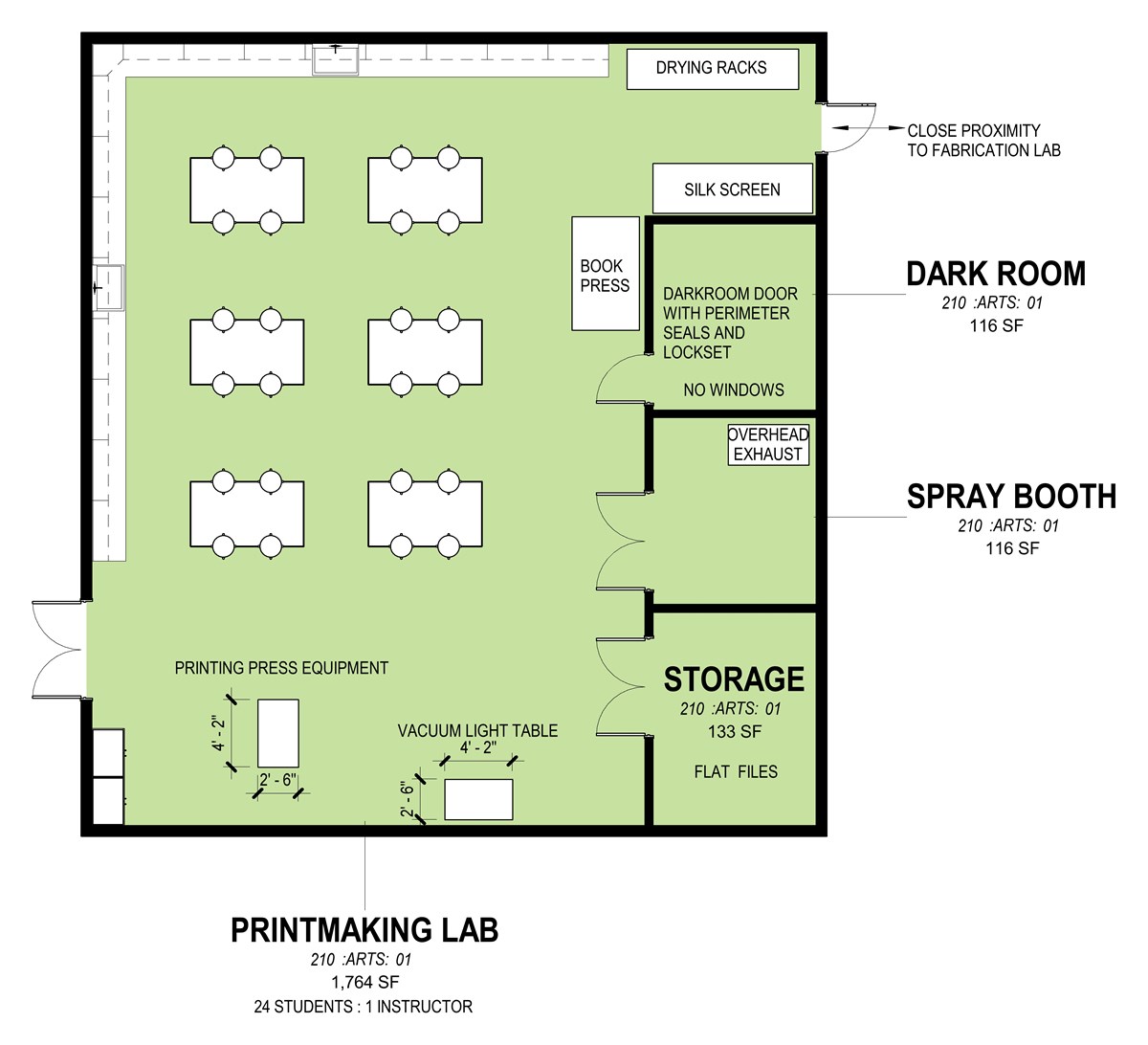 Printmaking Lab