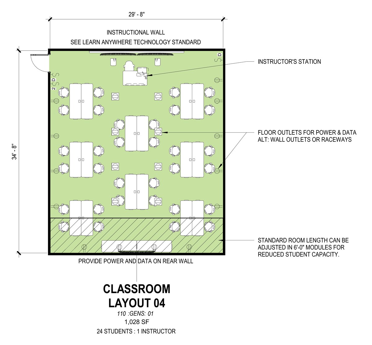 Layout 4